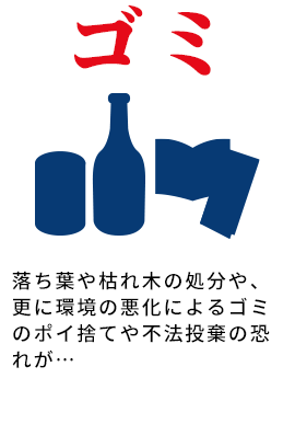 ゴミ 落ち葉や枯れ木の処分や、更に環境の悪化によるゴミのポイ捨てや不法投棄の恐れが…